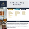 Short Term Rentals (Airbnb) Financial Model - Dynamic 10 Year Forecast