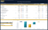 Pet Shop Financial Model – Dynamic 10 Year Business Plan
