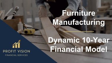 Furniture Manufacturing - Dynamic 10 Year Forecast
