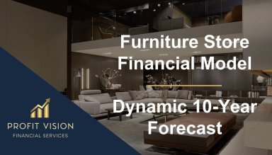 Furniture Store Financial Model – Dynamic 10 Year Forecast