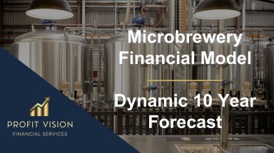 Microbrewery Financial Model - Dynamic 10 Year Forecast