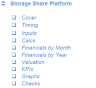 Storage Share Platform Financial Model