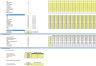 Storage Share Platform Financial Model