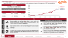 Zoetis Inc. (NYSE:ZTS) Stock Pitch Template (Slide Deck and Model)