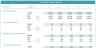 Buy Now Pay Later Financial Model+Market Insight