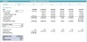Buy Now Pay Later Financial Model+Market Insight