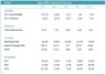 Buy Now Pay Later Financial Model+Market Insight
