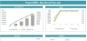 Buy Now Pay Later Financial Model+Market Insight