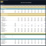 Bookstore Financial Model – Dynamic 10 Year Forecast
