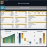 Bookstore Financial Model – Dynamic 10 Year Forecast