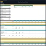 Bookstore Financial Model – Dynamic 10 Year Forecast