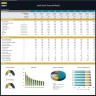 Bookstore Financial Model – Dynamic 10 Year Forecast