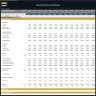 Bookstore Financial Model – Dynamic 10 Year Forecast