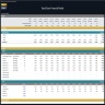 Bookstore Financial Model – Dynamic 10 Year Forecast