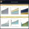 Bookstore Financial Model – Dynamic 10 Year Forecast