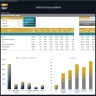 Bookstore Financial Model – Dynamic 10 Year Forecast