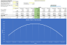 Volume Pricing Discount Sensitivity Analysis