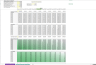Volume Pricing Discount Sensitivity Analysis