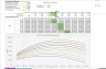 Volume Pricing Discount Sensitivity Analysis