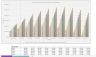 Volume Pricing Discount Sensitivity Analysis