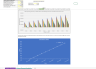 Volume Pricing Discount Sensitivity Analysis