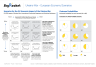 Market Analysis - Crisis Scenarios Template