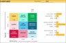 9 Box Grid Talent Management Google Sheet Template