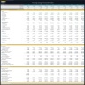 Parking Garage Financial Model – Dynamic 10 Year Forecast