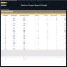 Parking Garage Financial Model – Dynamic 10 Year Forecast