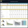 Parking Garage Financial Model – Dynamic 10 Year Forecast