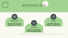 Business Continuity Frameworks Meeting / Planning Template (BCP)