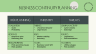 Business Continuity Frameworks Meeting / Planning Template (BCP)