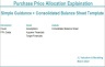 Purchase Prise Allocation Explaination Model-Simple Guidance- Goodwill ...