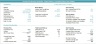 Purchase Prise Allocation Explaination Model-Simple Guidance- Goodwill & Consolidated Balance template