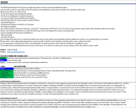 Multifamily Development Model - Eloquens