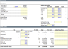 Multifamily Development Model