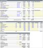 Multifamily Development Model