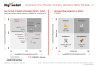 Accenture's Four Periods of Industry Disruption Matrix Template