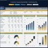 Online Business Financial Models Bundle (6 Templates)