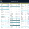 Online Business Financial Models Bundle (6 Templates)