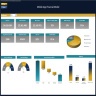 Online Business Financial Models Bundle (6 Templates)