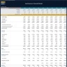 Online Business Financial Models Bundle (6 Templates)