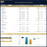 Online Business Financial Models Bundle (6 Templates)