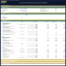 Online Business Financial Models Bundle (6 Templates)