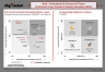 Accenture's Four Periods of Industry Disruption Matrix Template