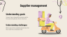 Service Delivery Management - Supply Chain PowerPoint Presentation Template