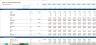 IFRIC 12 - Service Concession Arrangements