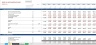 IFRIC 12 - Service Concession Arrangements