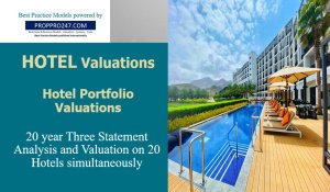 Hotel and Portfolio of Hotels/Resorts Valuation System - 20-years