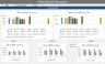 Hotel and Portfolio of Hotels/Resorts Valuation System - 20-years
